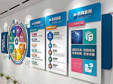  东兴企业文化墙内容对员工有什么影响？